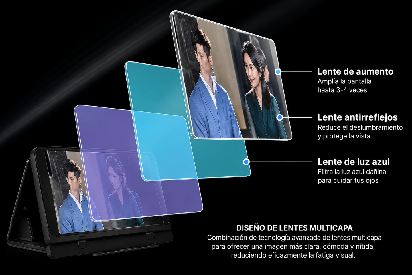Pantalla Amplificadora HD para Móvil